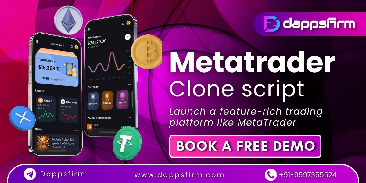 All-in-One MetaTrader Clone Script for Professional Traders!