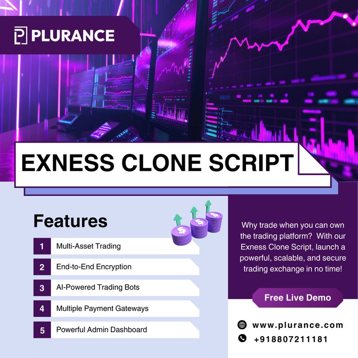 Exness Clone Script – Establish Your Forex Trading Platform like Exness