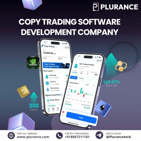 When Can You Expect Profits from Your Copy Trading Software Investment?