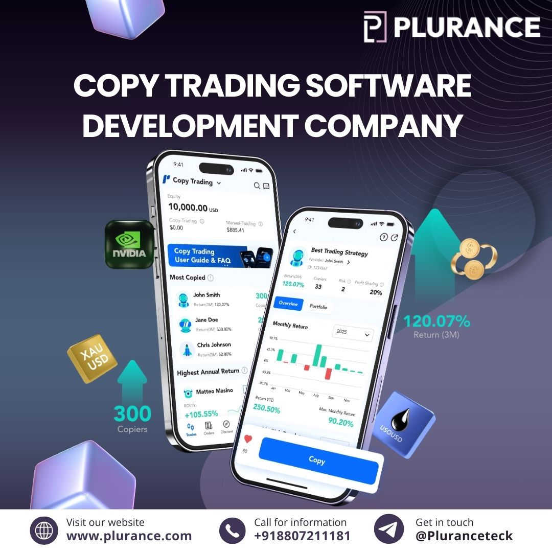 When Can You Expect Profits from Your Copy Trading Software Investment?
