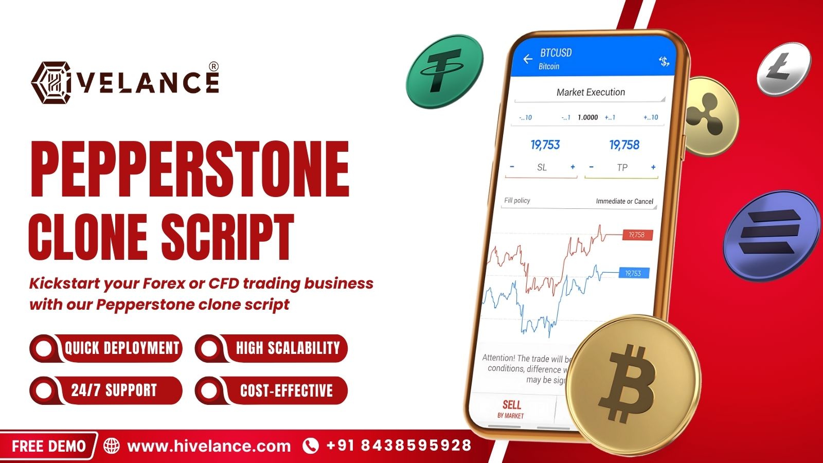 Build a World-Class Forex Brokerage with Our Pepperstone Clone