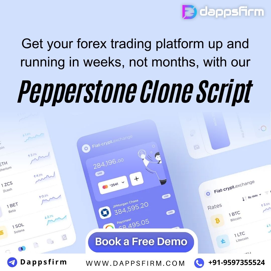 The complete solution to develop your own online trading platform with a Pepperstone clone.