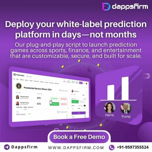 Transform your website with our prediction game plug-ins—easy integration, fully customizable, and budget-conscious.