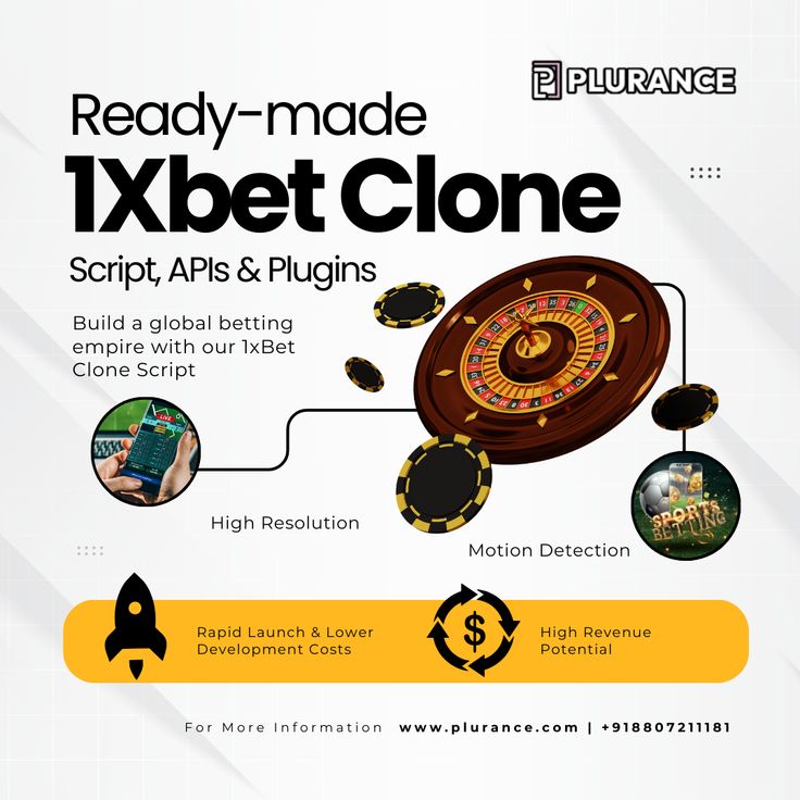 Build a Winning Platform Using WhiteLabel 1xBet Clone Software