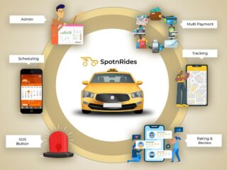 taxi-panel